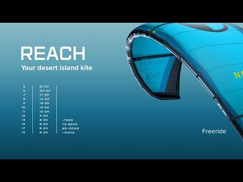 Reach 2026 I North Kiteboarding – kitesurf videó és tippek