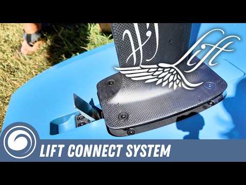 Lift Connect rendszer – foil tippek és tapasztalatok